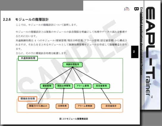 「イープルトレーナー」モジュールの階層設計