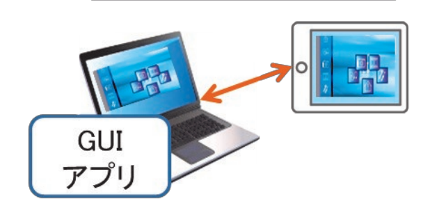 GENWARE AIRのGUIアプリのイラスト