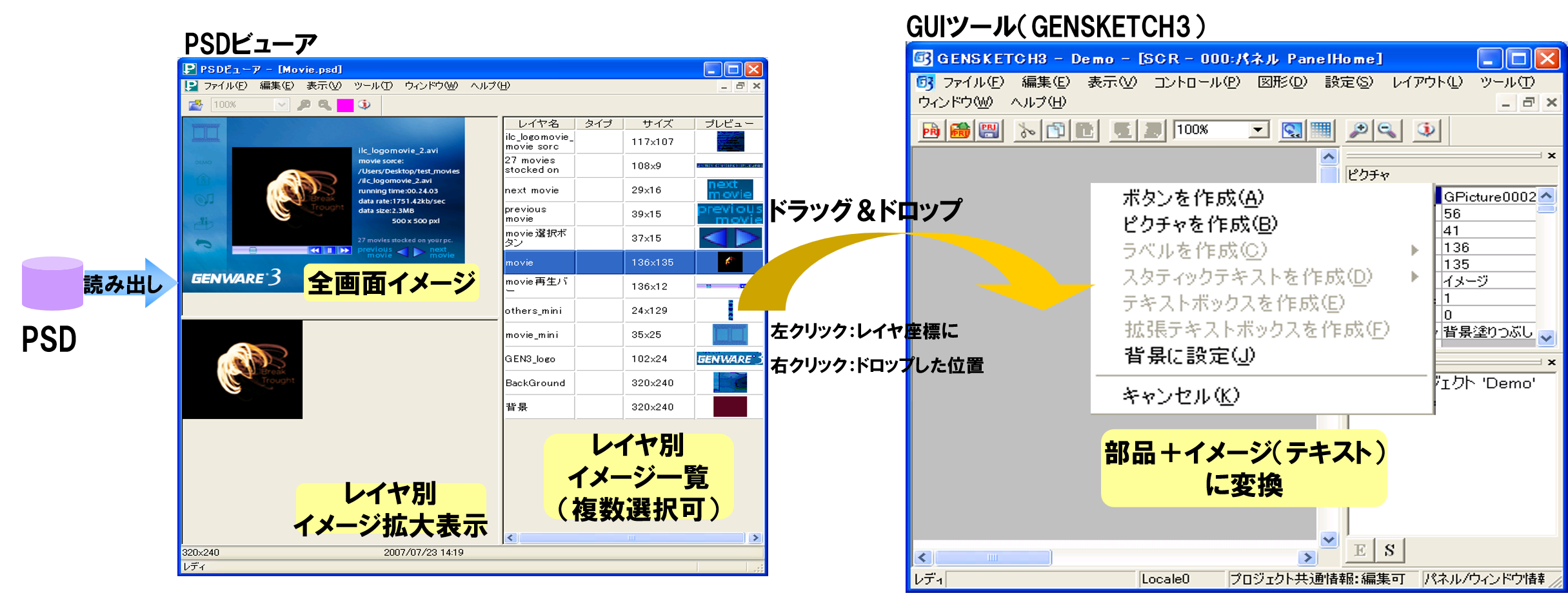 GENWARE3のPSDビューアとGUIツールの操作画面