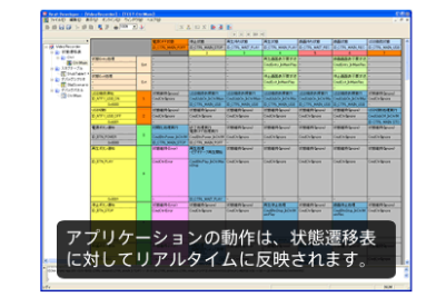 GENWARE3のデバッグと評価のイメージ図