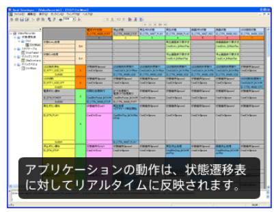 GENWAR4のデバッグと評価のイメージ図