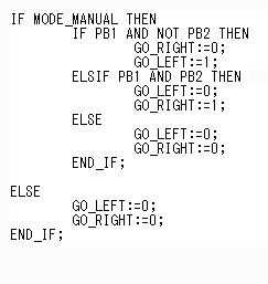 INTALOGIC5のST作成イメージ図