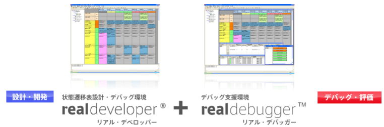 real developerとreal debuggerのソフトウェアイメージ図
