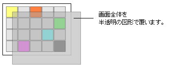 半透明の画像を表示