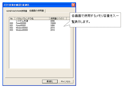 各画面の使用量タブ選択中の表示