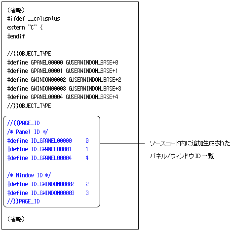G[プロジェクト名]Screen.hソースファイル