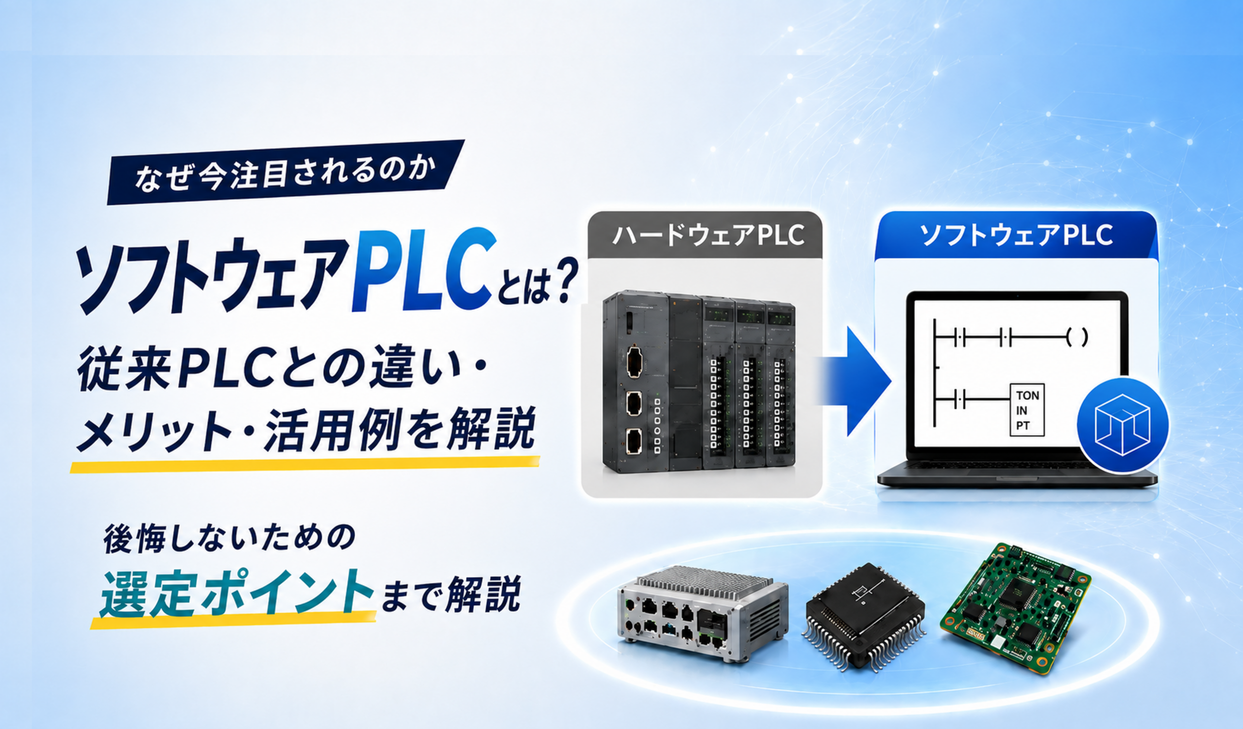 ソフトPLC -